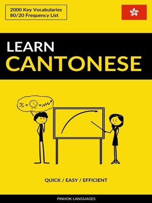 cover image of Learn Cantonese